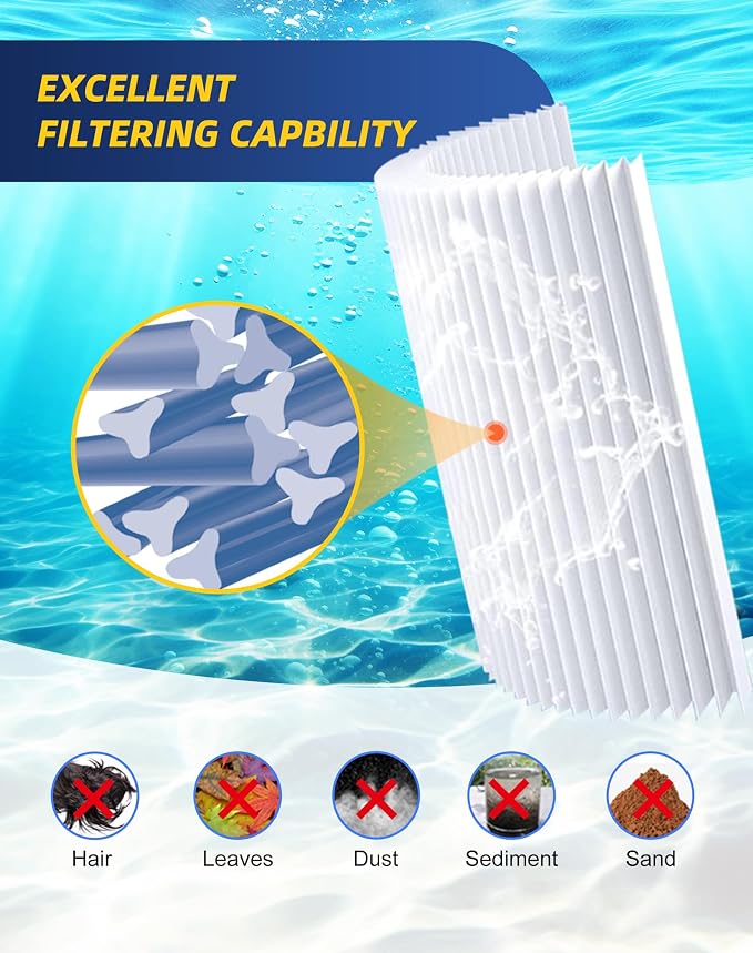 ZOTEE Spa & Pool Filter Cartridge Replacement - Image 5