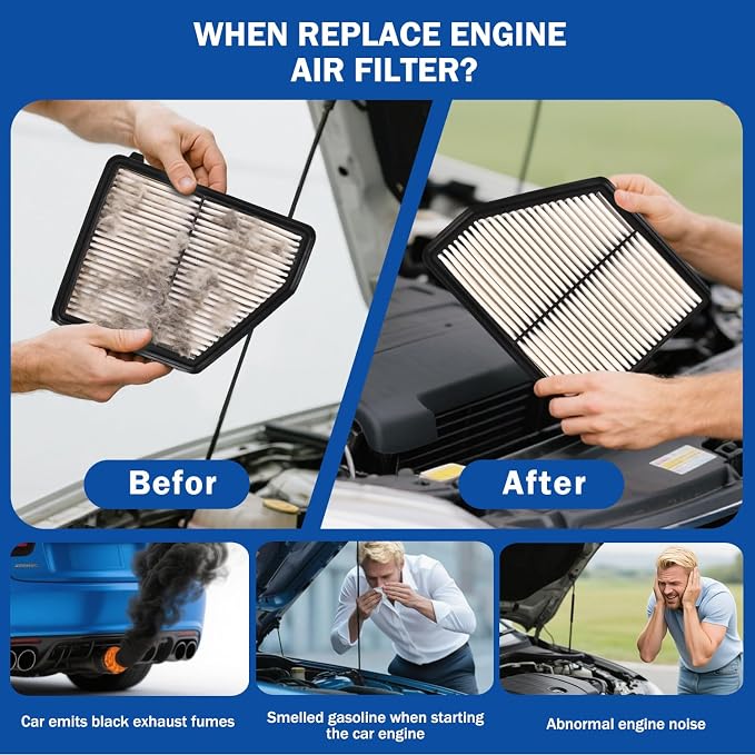 Cabin&Engine Air Filter Accessories - Image 6