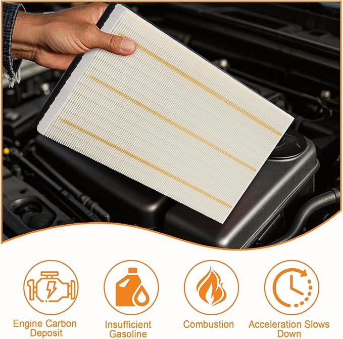 Engine Air Filter for Ram 1500, 1500 Classic, and 3500 | - Image 3