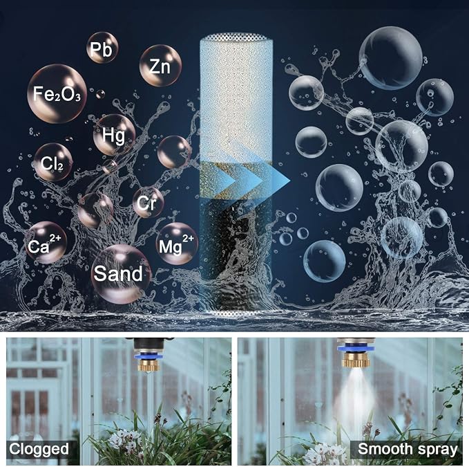 CozyCabin Pack of 2 Mist Calcium Inhibitor Filter Outdoor Misting System Filter - Image 3