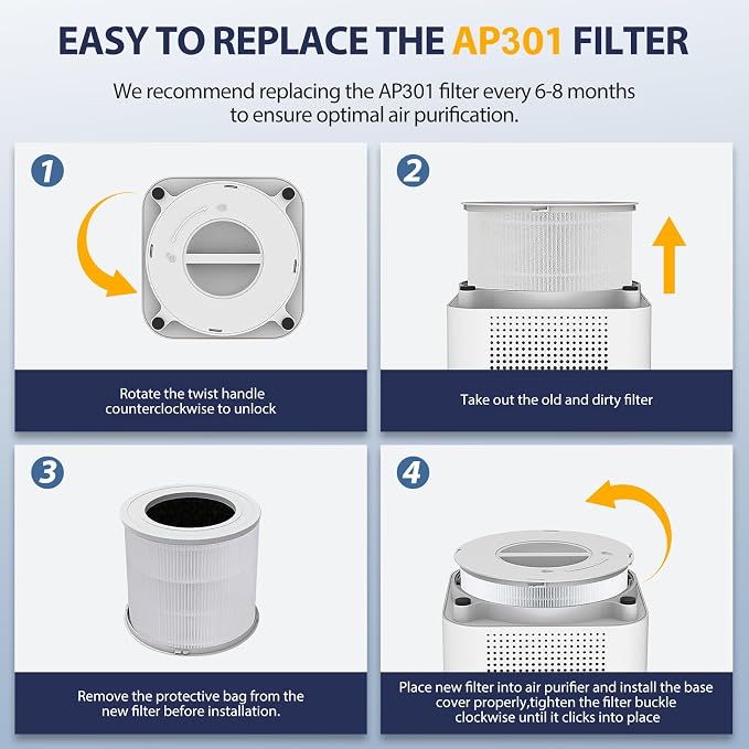 2 Pack AP301 Replacement Filter, Only Compatible - Image 9