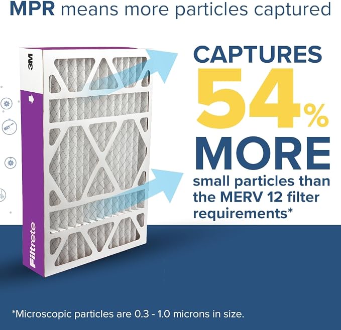 Filtrete High Performance Deep Pleat Filter NDP03-4IN-4, 20 in x 25 in x 4 in - Image 4