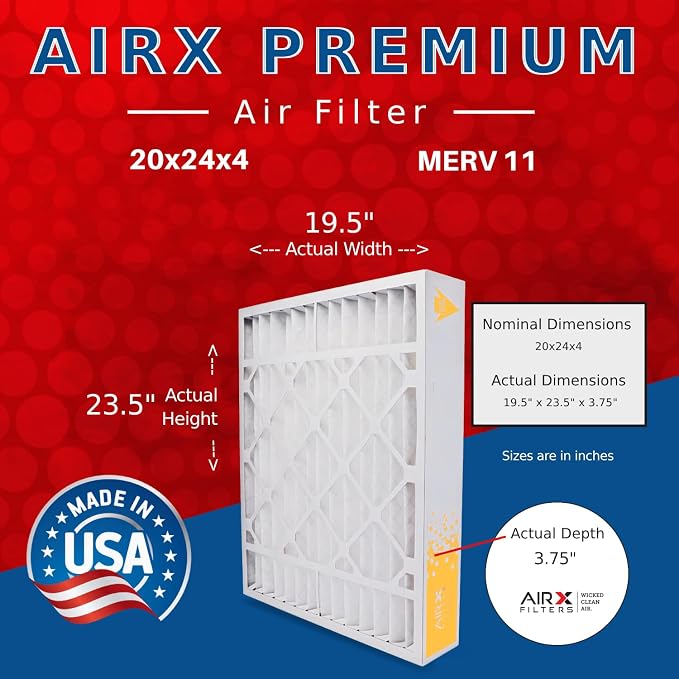 AIRx Filters Wicked Clean Air 20x24x4 MERV 11 Electrostatic Pleated Air - Image 2