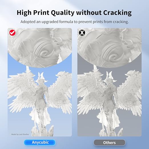 ANYCUBIC Water Washable 3D Printer Resin, 405nm High Precision UV-Curing 3D - Image 4