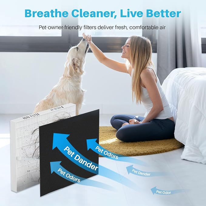 AP-1512HH Air Purifier Replacement Filter Set - Image 7