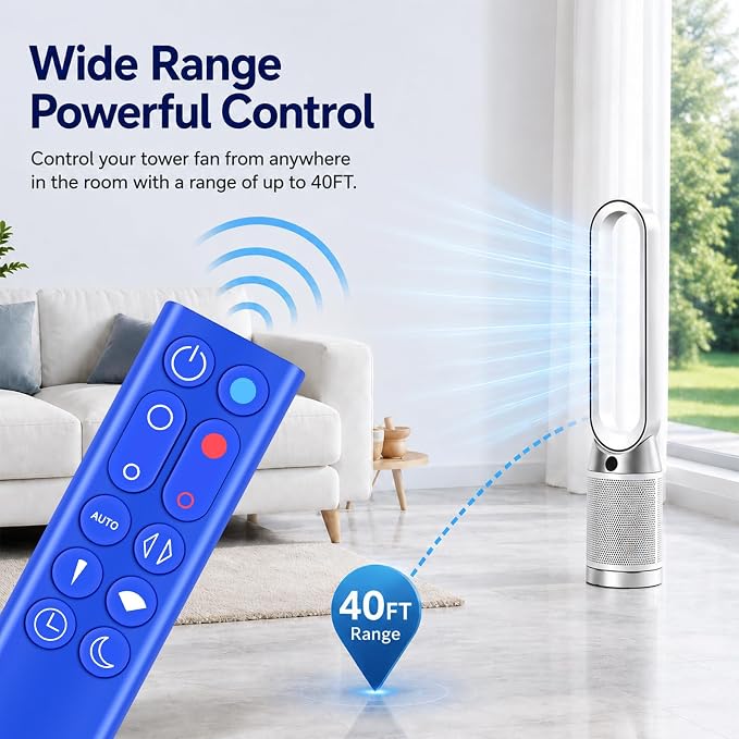 ZWP Replacement Remote Control fit - Image 6