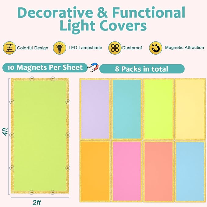 QOUBAI 8PCS Fluorescent Light Covers, 4x2 Feet Magnetic Light Cover Fluorescent - Image 2
