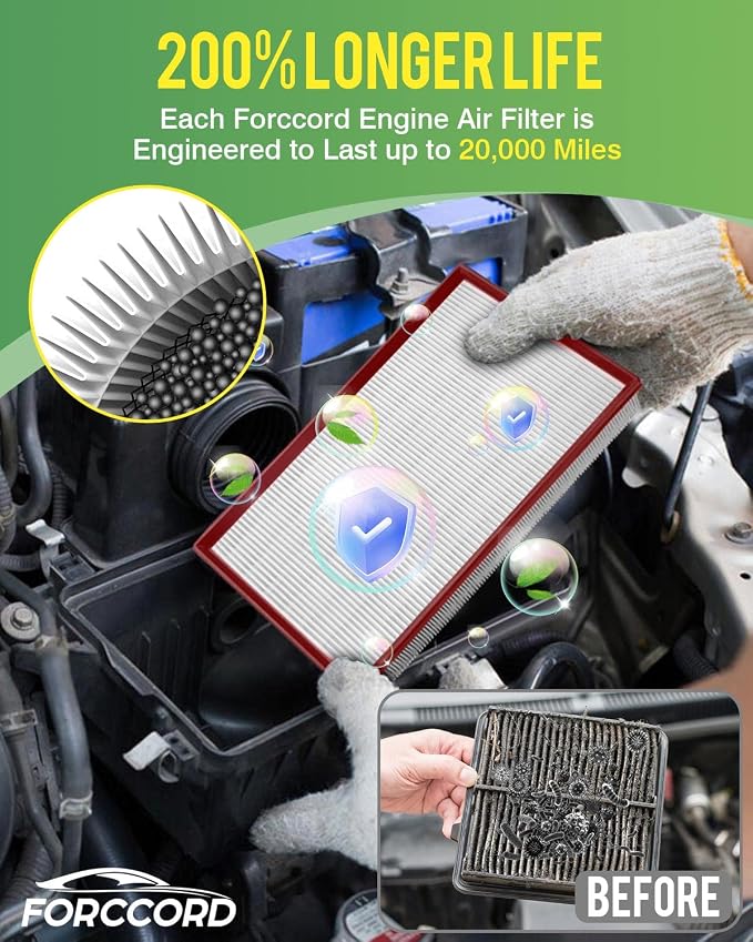 2-Pack Engine Air Filter Fits for 2020-22 23 24 25 26 Nissan Sentra 2.0L Air - Image 3