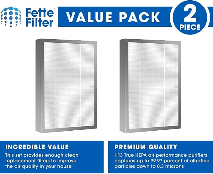 Fette Filter - Premium H13 True HEPA Replacement Filter Compatible - Image 2