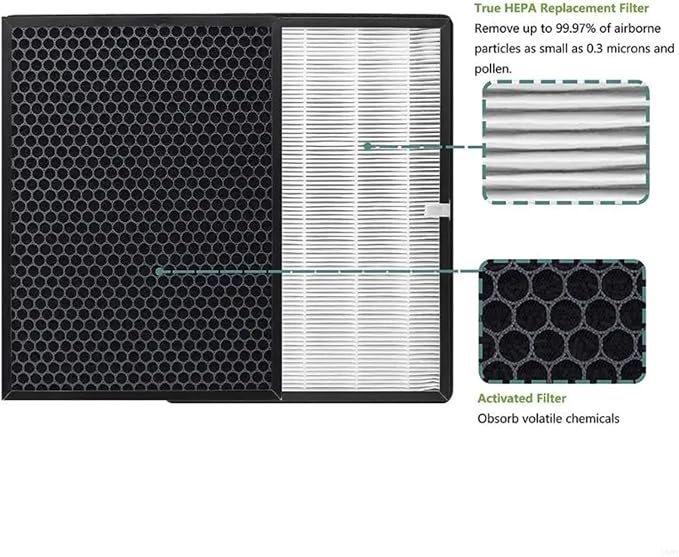 Replacement HEPA Carbon Combined Filter，Compatible - Image 3