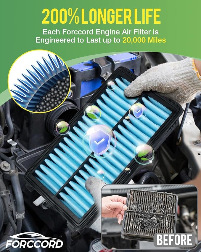 1Pcs HEPA Cabin Air Filter and 1Pcs Engine Air Filter Fit - Image 3