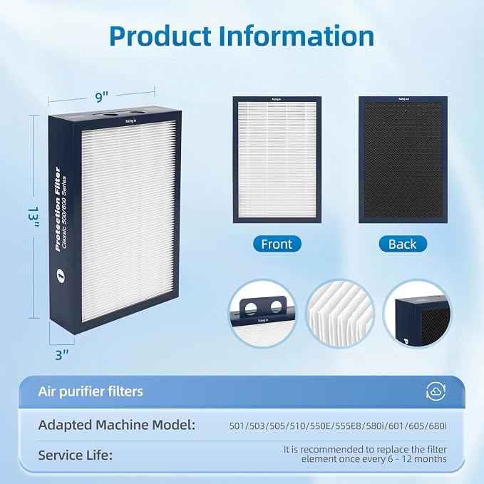 500/600 Series Replacement Filter Compatible - Image 3