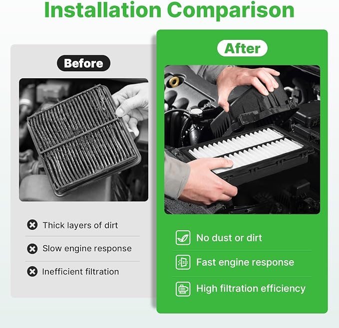 Engine+Cabin Air Filters Set Fit 22-26 Tucson, 21-26 Santa Fe, 20-26 Sonata - Image 5