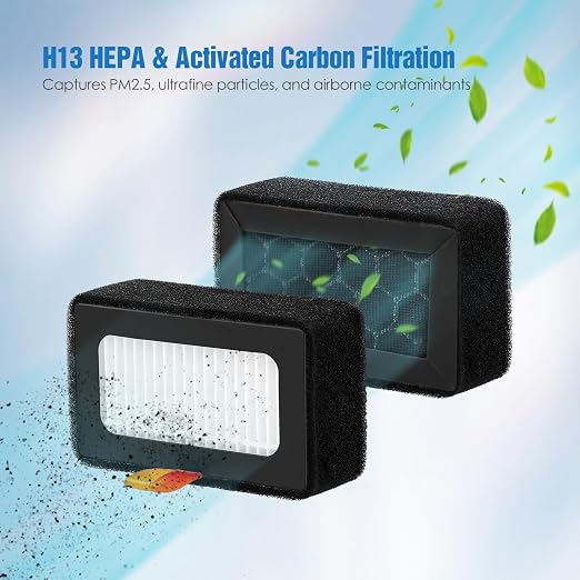 Upgraded Air Filter Cartridge for Bambu Lab X1 / X1C / X1E / P1P / P1S - Image 4