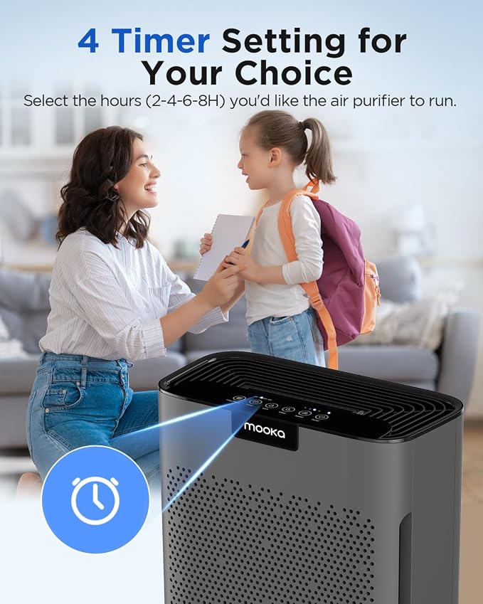 Air Purifiers for Home Large Room 2200 Ft² - Image 9