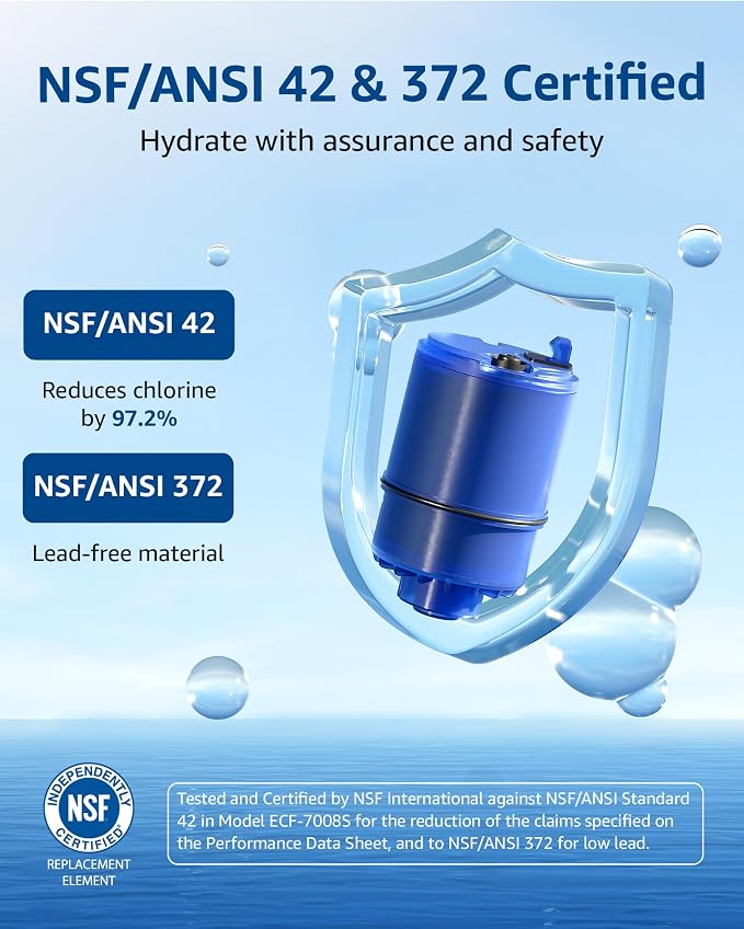 Waterspecialist NSF Certified Filter, Replacement - Image 2