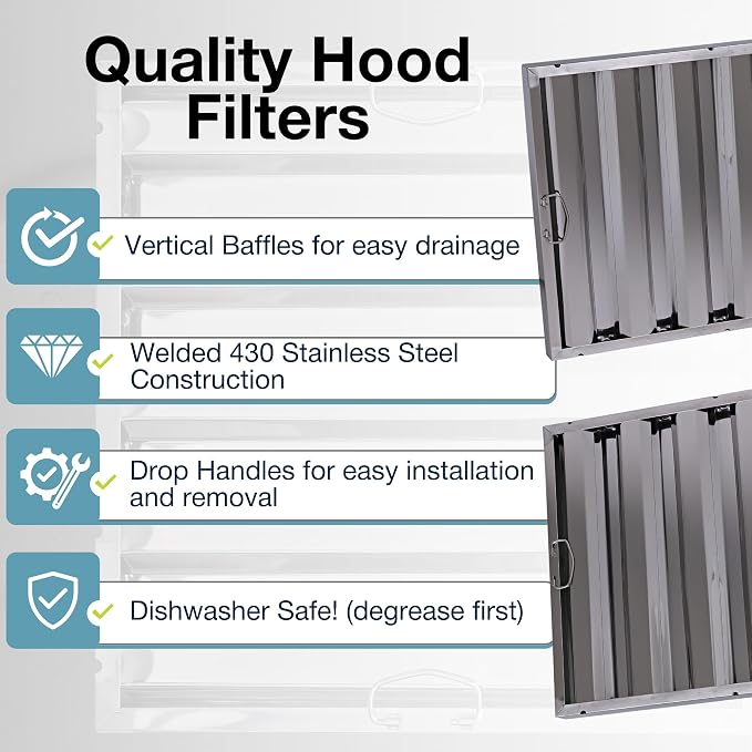 25" x 20" Stainless Steel Commercial Hood Filter – Dishwasher Safe, Welded - Image 5