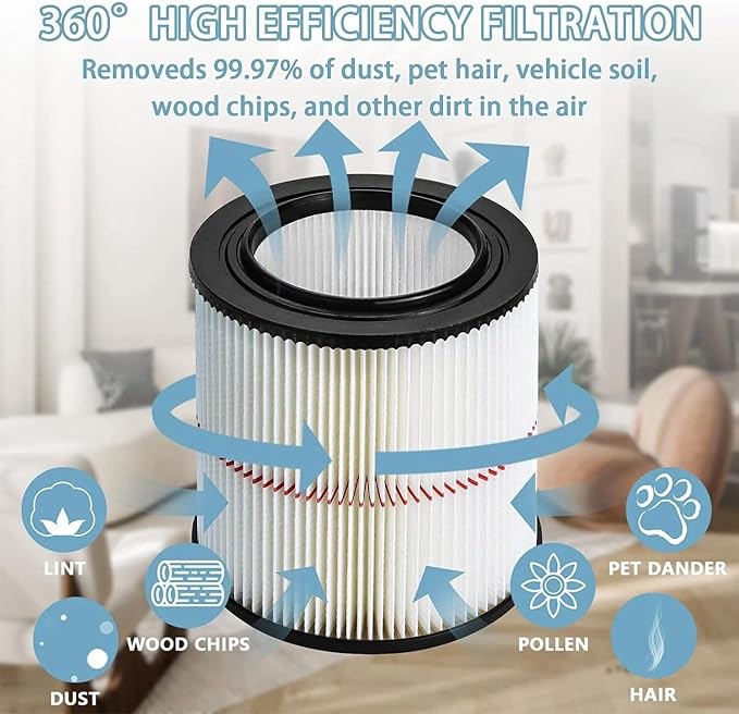 2 Pack - Cartridge Filter for Craftsman 9-17816 17816 Vacuum Filter General - Image 3