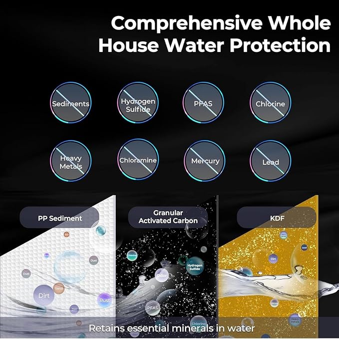iSpring WGB22B-KS+AHPF12MNPT16X2 2-Stage Whole House Water Filter System w/ - Image 3