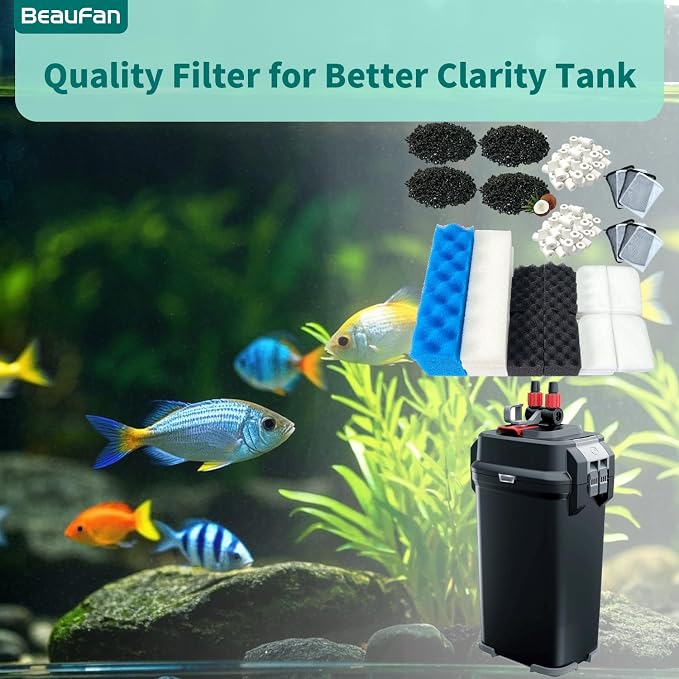 38 Pack Filter Media Kit for Fluval 406/407 Canister Filters, Replacement Bio - Image 5
