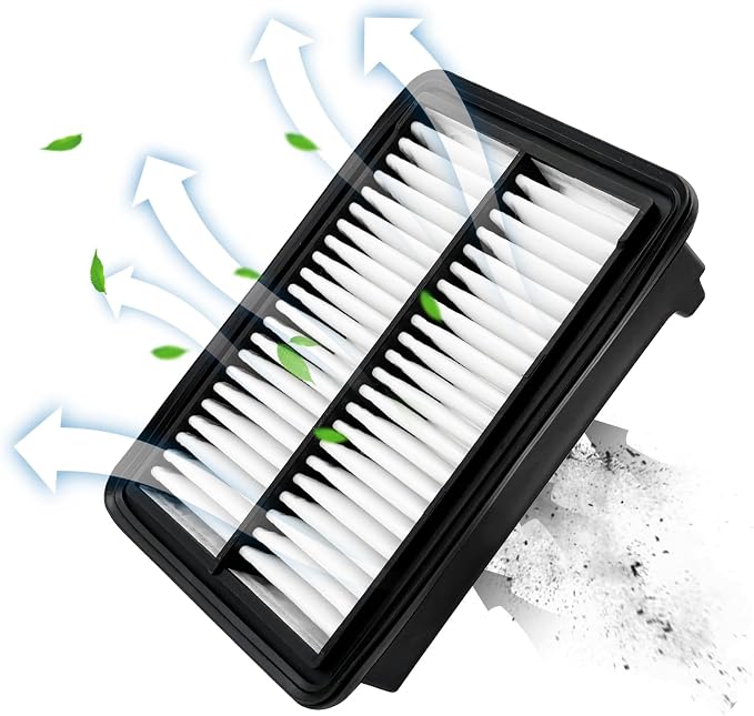 for Engine Air Filter JMAJ20 Fits - Image 2