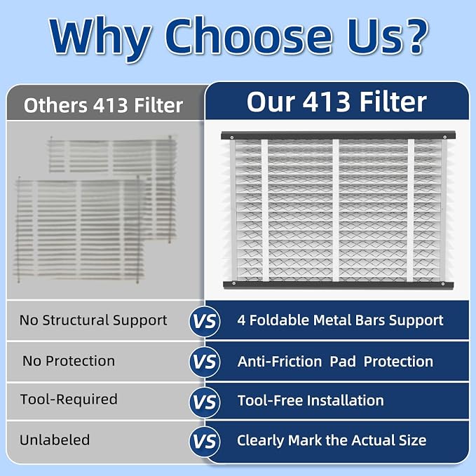 3 Pack 413 Replacement Air Filter, MERV 13, Actual Size: 16"x28"x4", Nominal - Image 5