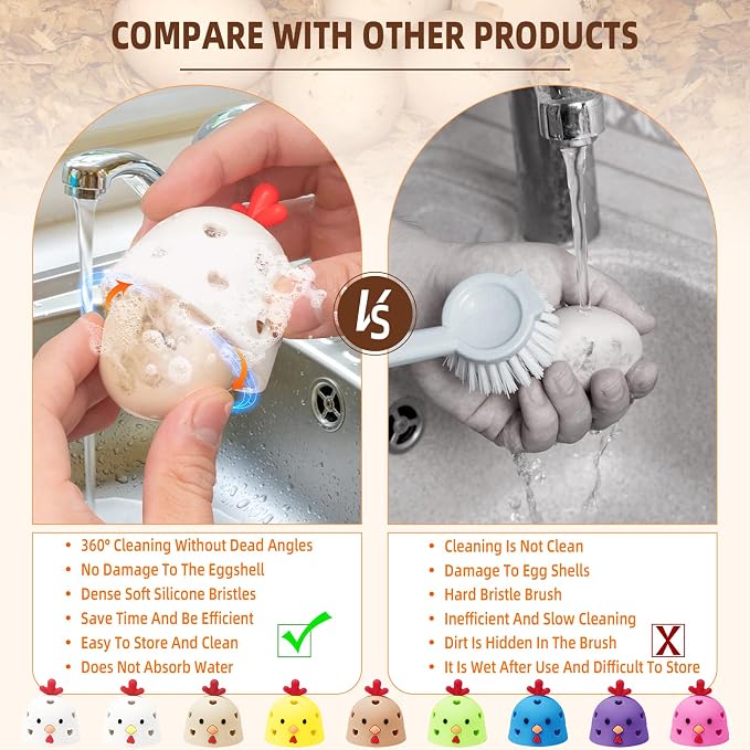 Egg Brush Cleaner, Egg Scrubber Tool - Image 2