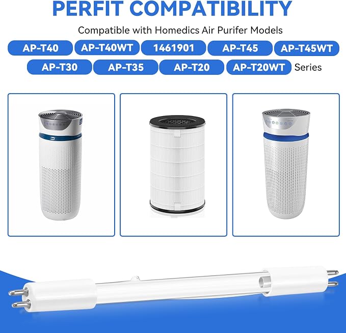 3 Watts UV-C AP-UVC1 Bulb Compatible - Image 3