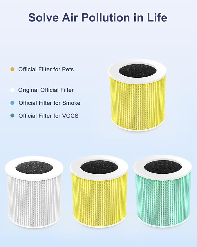 VEWIOR Official A1 A1W Air Purifier Replacement Filter H13 Air Purifier Filter - Image 6