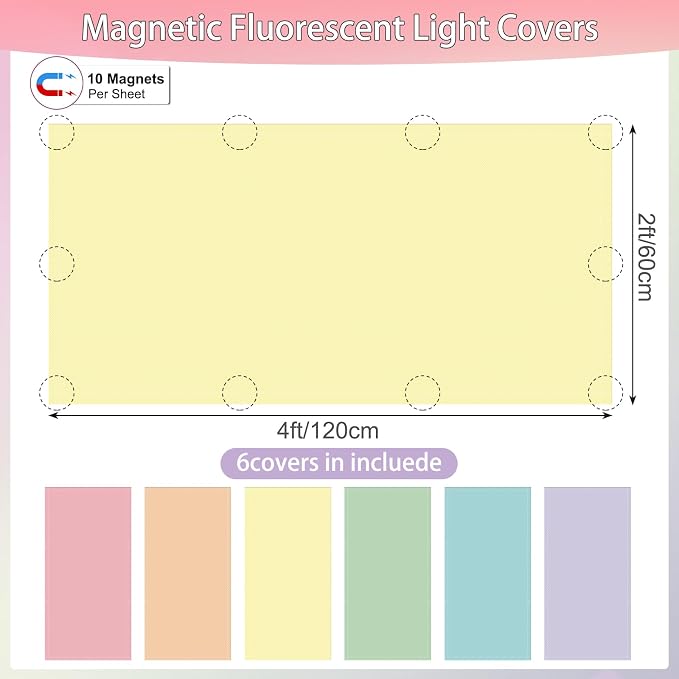 6pcs Magnetic Fluorescent Light Covers - Image 2