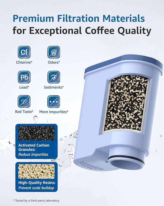 Maxblue Replacement Coffee Water Filter, Compatible - Image 3