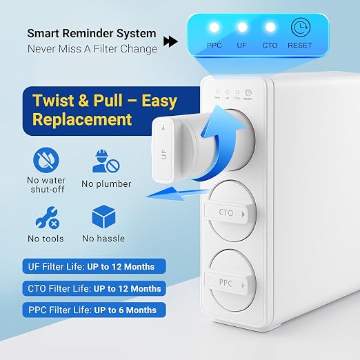 IceJoy Ultra-Filtration Under Sink Water Filter System, 0.01 Micron Precision - Image 3