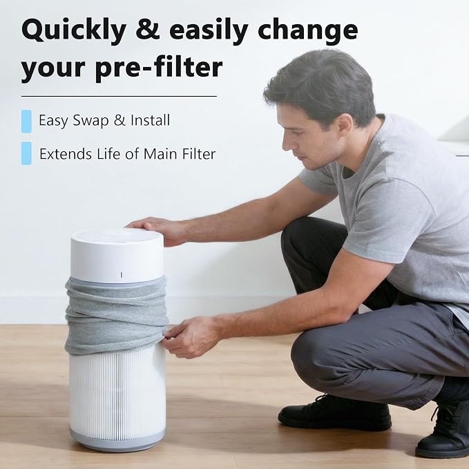 2 Packs Cloth Washable Pre-filter Cover - Image 4