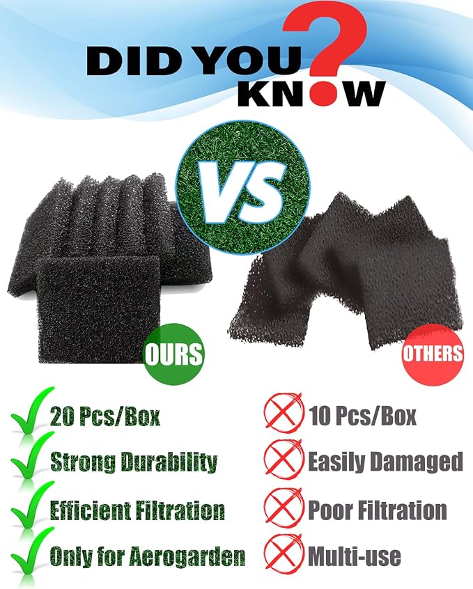 20 Pack Filter Sponges Foam Replacement - Image 3