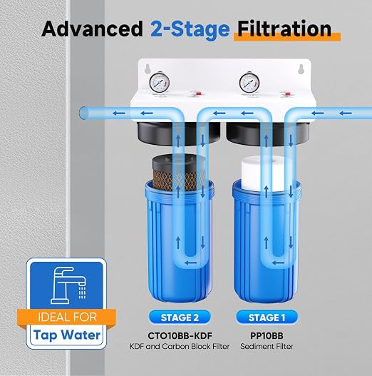 PUREPLUS 2-Stage Whole House Water Filtration System, Heavy Metals & Rust - Image 5