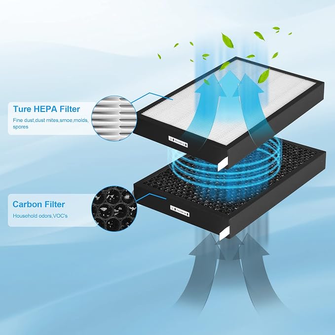 2 Packs Replacement Filter Compatible - Image 3