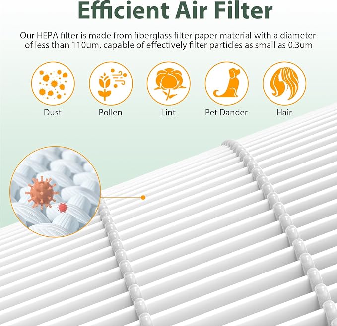 M02 Replacement Filter Only Compatible - Image 5