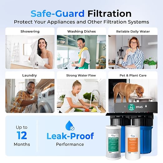 iSpring PFAS Whole House Water Filter System, SGS-Tested to Remove up to 99% - Image 5