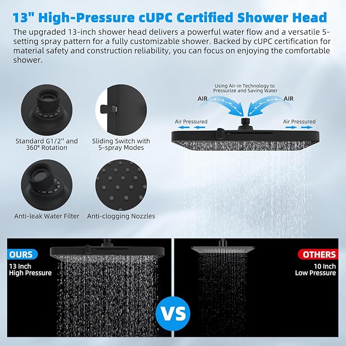 Hibbent cUPC Certified High Pressure 13'' Dual Shower Head Combo with 10-mode Handheld Spray, Rainfall 5-spray Shower Head, 12'' Adjustable Extension Arm, 71'' Hose, Showerhead Holder, Matte Black