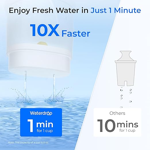 Waterdrop Large Glass Water Filter Pitcher, Eco-Friendly, - Image 3