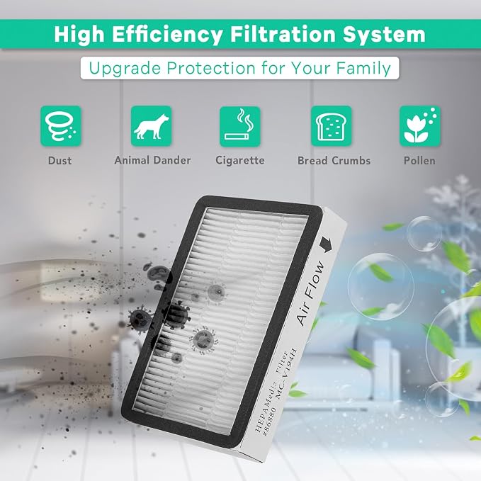 4-Pack -EF-2 86880 Exhaust Vacuum HEPA Filters - Image 7