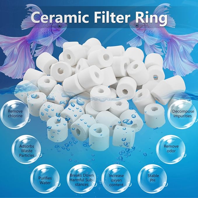 30 Pack Replacement Filter Media Kit Compatible - Image 4