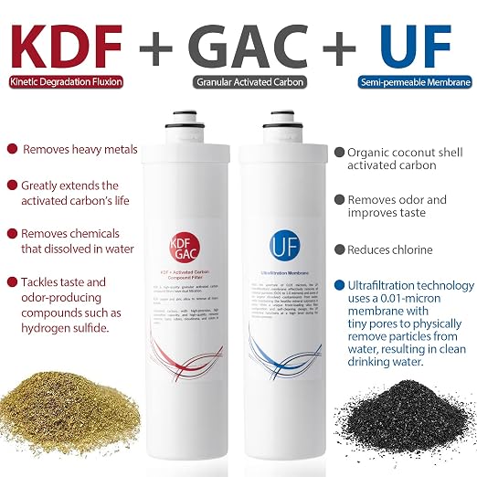 iSpring CU-A4 0.01μm Ultra-Filtration Under Sink Water Filter System, Tankless - Image 3