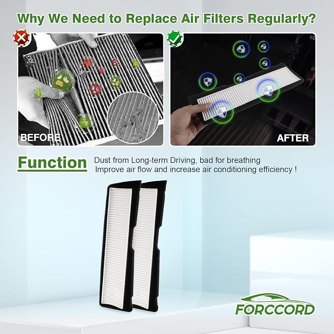 2-PACK External Cabin Air Filter Fits - Image 6