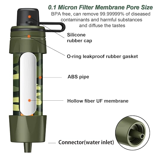Straw Water Filter 5 Pack – Outdoor Camping & Hiking Survival Gear Kit - Image 4