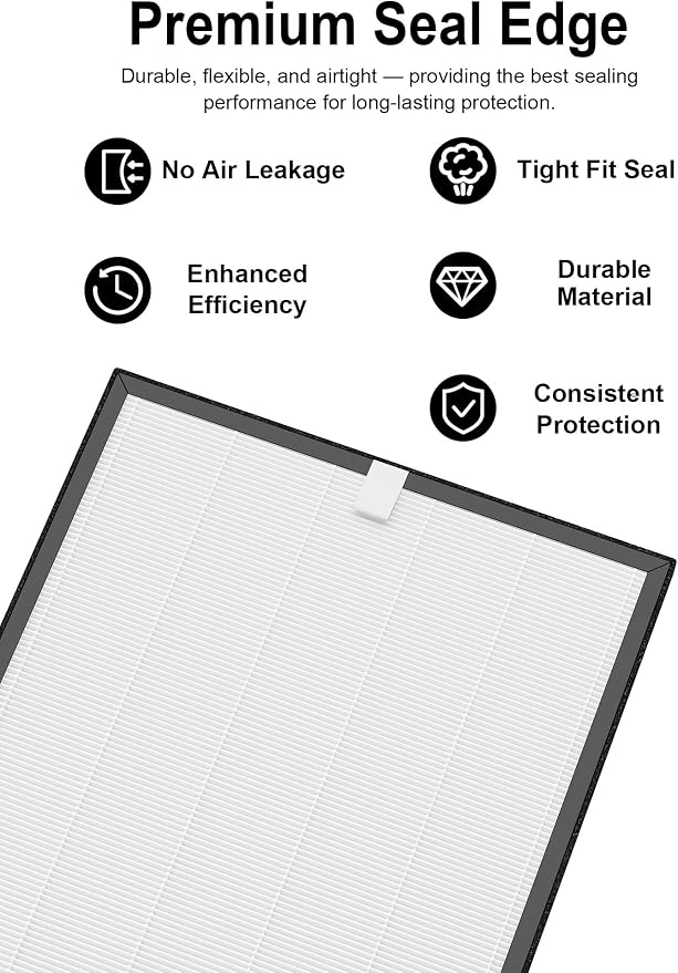 SA600 Replacement Filter Compatible - Image 5