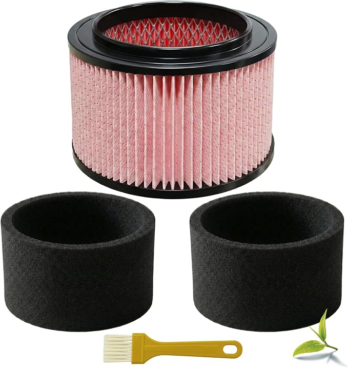 VJFF Fine Dust Replacement Filter Fits Vacmaster VFB511B 0201 Beast/ VWMB508 by LVJUSEN