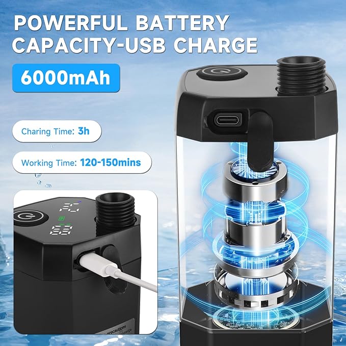 Portable Shower for Camping, Rechargeable Camping Shower Pump with LED Display of Battery Level and Temperature