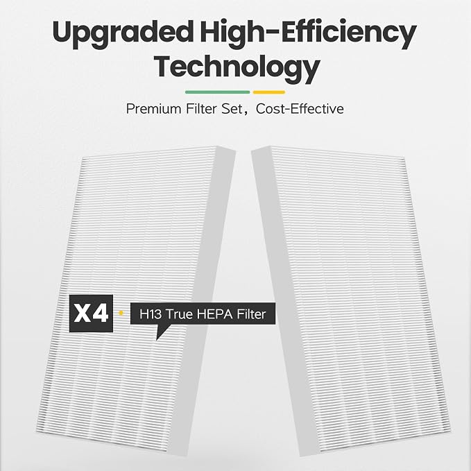 4 Pack C545 Replacement Filter Compatible - Image 7