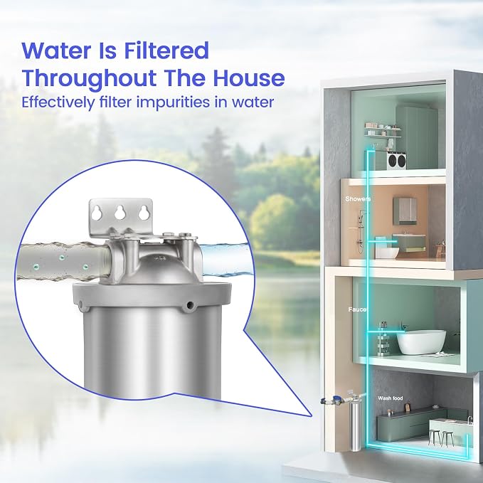 Amwater NSF/ANSI 42 Certification Big+ Stainless Steel Filter Housing - Image 6